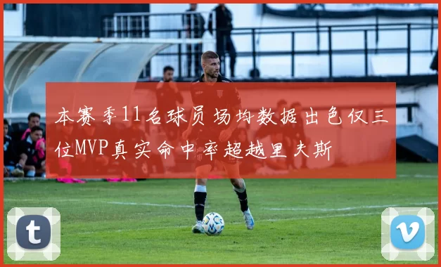 本赛季11名球员场均数据出色仅三位MVP真实命中率超越里夫斯